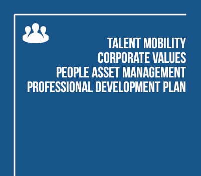 Talent Management Training for HR